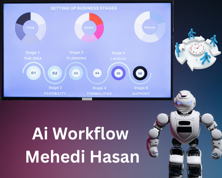 ai workflow mehedi hasan